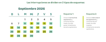 EPM organizó las interrupciones del servicio de agua en dos esquemas alternados que abarcan 10 circuitos de acueducto durante septiembre - crédito EPM
