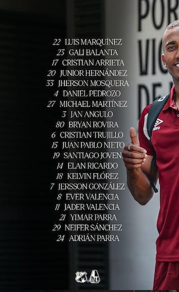 Estos son los convocados por el director técnico Lucas Gonzáles para que Deportes Tolima enfrente a Millonarios - @deportestolima/Instagram