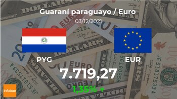 Imagen U4BCX3FM2JD4BAWB5RGLQSOPQA