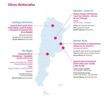 Las obras que inauguró Alberto