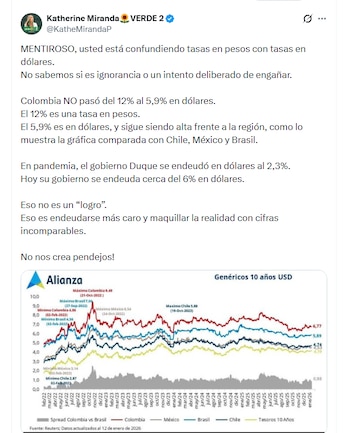 Katherine Miranda no se quedó
