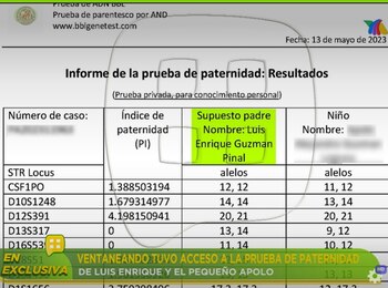 (Captura: Ventaneando)