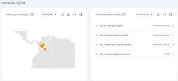 Las consultas sobre nómadas digitales se concentraron en visados de España y Colombia - crédito Captura Google Trends