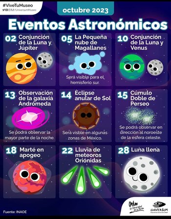 La bóveda celeste -llena de