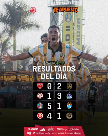 Resultados de la jornada del sábado en el marco de la fecha 7 del Torneo Clausura 2026.