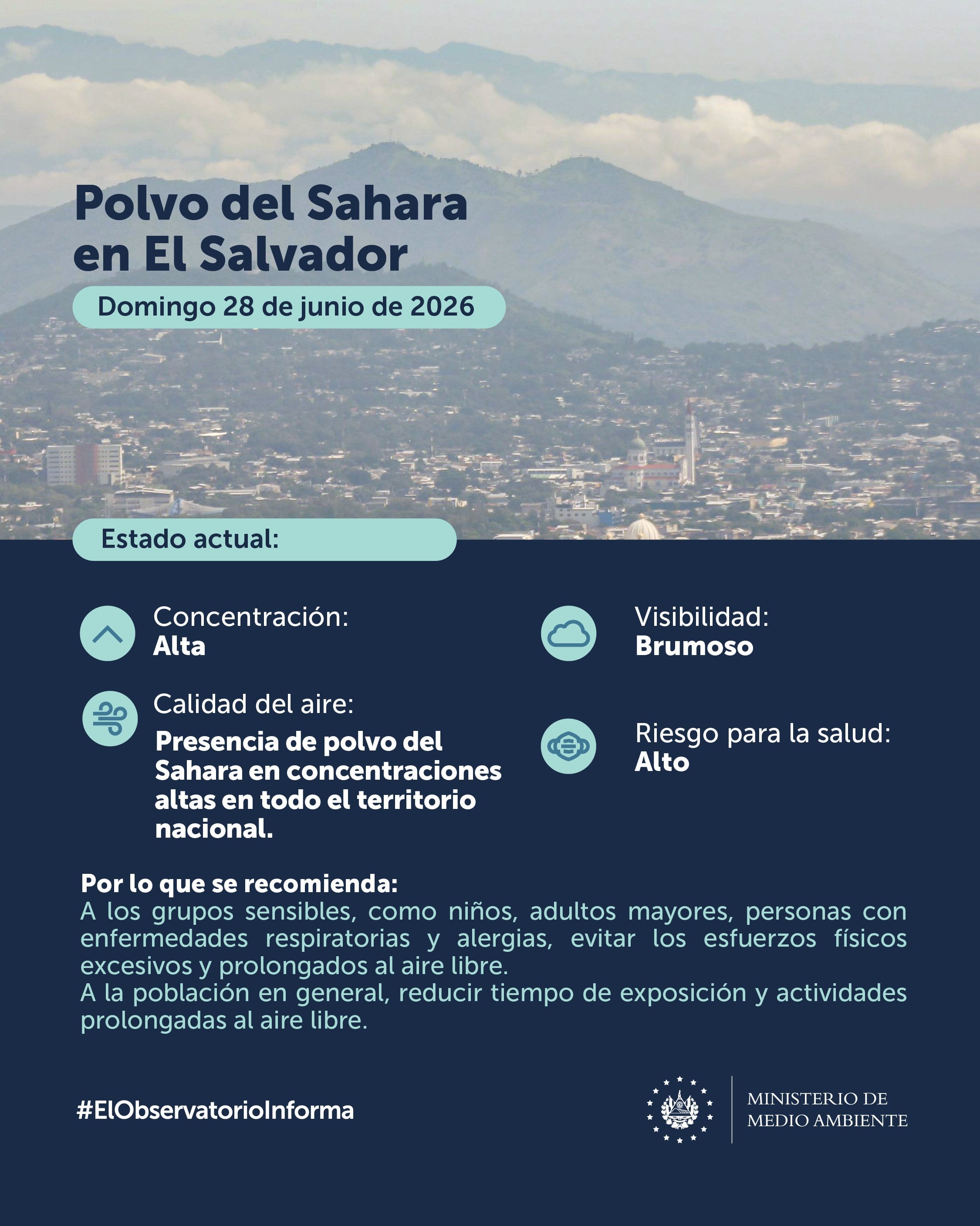 El ingreso de aire cálido y seco limita la formación de lluvias y favorece temperaturas elevadas en la mayor parte de El Salvador. (Foto cortesía Ministerio de Medio Ambiente)