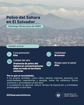 El ingreso de aire cálido y seco limita la formación de lluvias y favorece temperaturas elevadas en la mayor parte de El Salvador. (Foto cortesía Ministerio de Medio Ambiente)