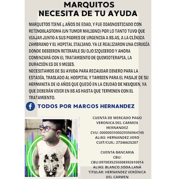 Los datos para ayudar a