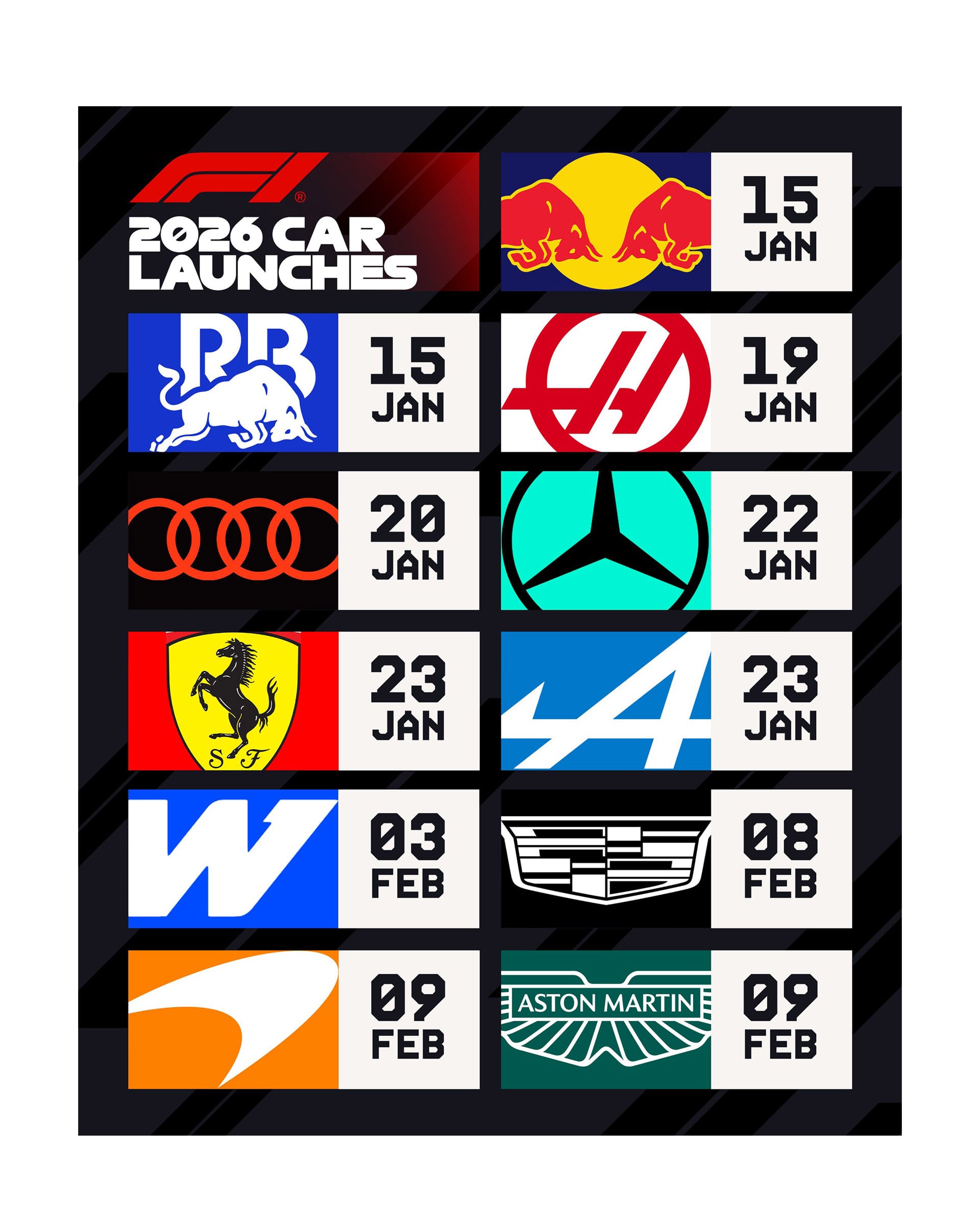 El calendario de presentaciones de la Fórmula 1