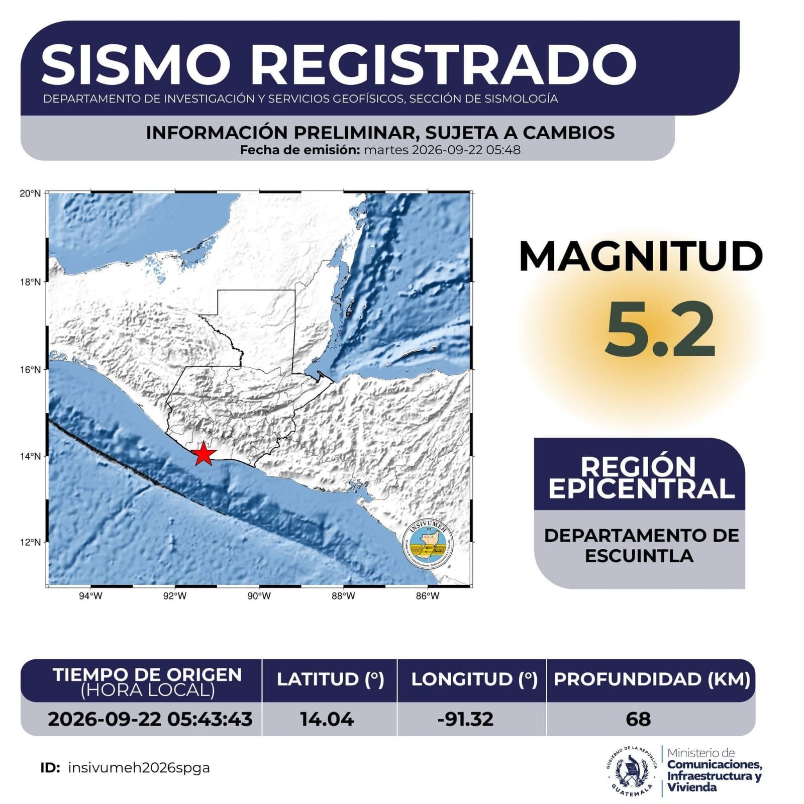 Un informe del INSIVUMEH detalla un sismo de magnitud 5,2 registrado en el departamento de Escuintla, Guatemala, a una profundidad de 68 kilómetros. (INSIVUMEH Guatemala)