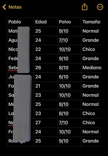 Una joven comparte en redes