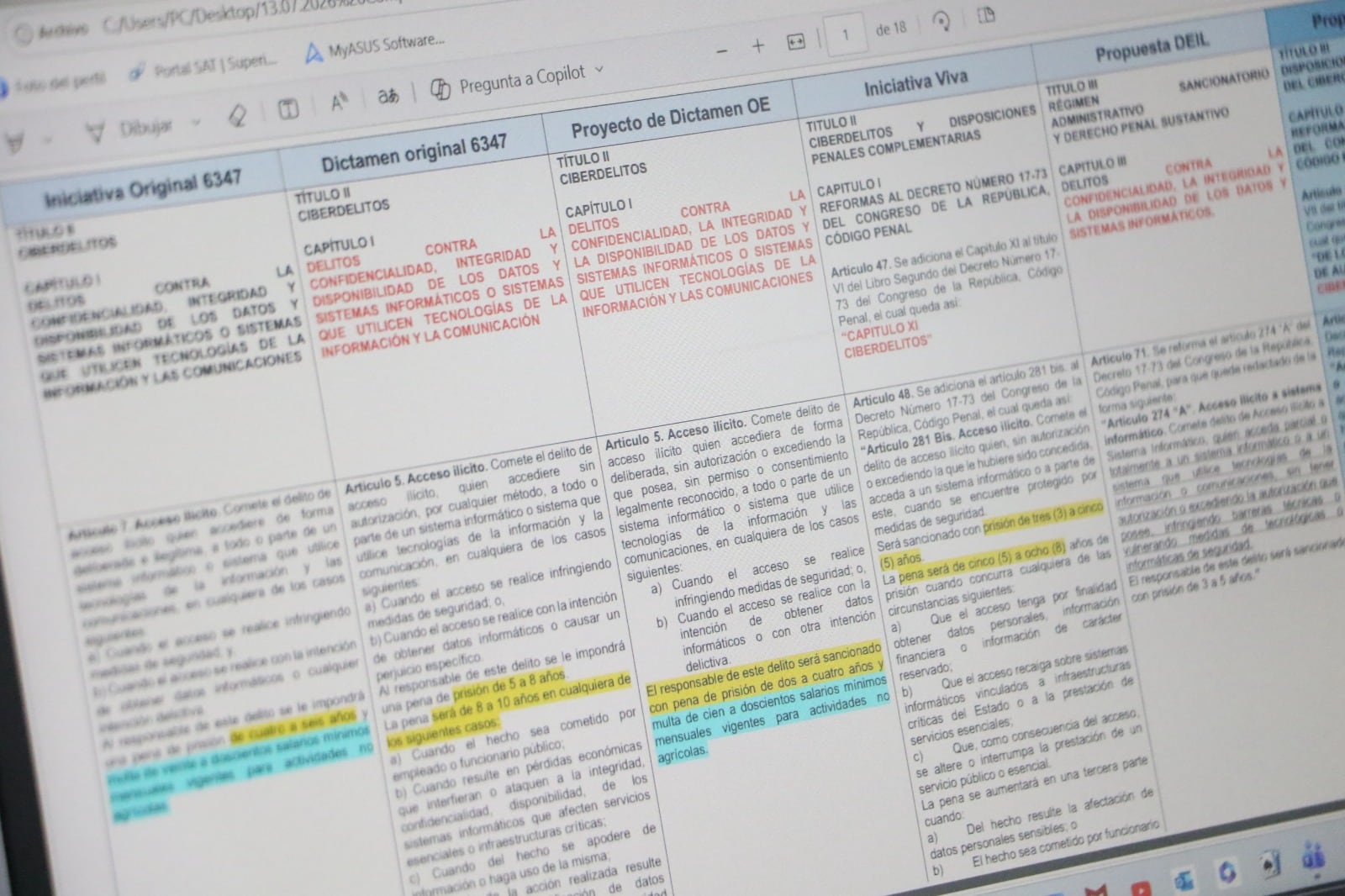 La futura ley de ciberseguridad prevé excluir de responsabilidad penal a investigadores, peritos forenses y participantes de hackatones que auditen sistemas autorizados. (Congreso de la Republica de Guatemala)