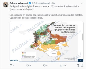 Críticas de Paloma Valencia -