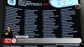 Senado aprueba por unanimidad reforma contra llamadas comerciales sin consentimiento.