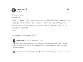 Tuit Javier Milei Inflacion