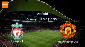 Liverpool Manchester United
