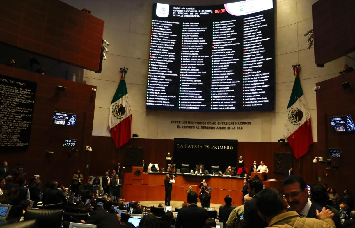 La reforma aún se debe aprobar en el Pleno del Senado de al República.Crédito: Senado