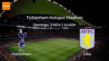 Tottenham Hotspur Aston Villa