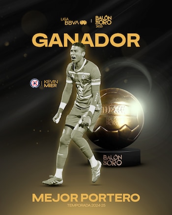 Kevin Mier, el mejor portero