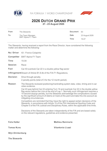 La penalización a Colapinto en el GP de Países Bajos en la F1