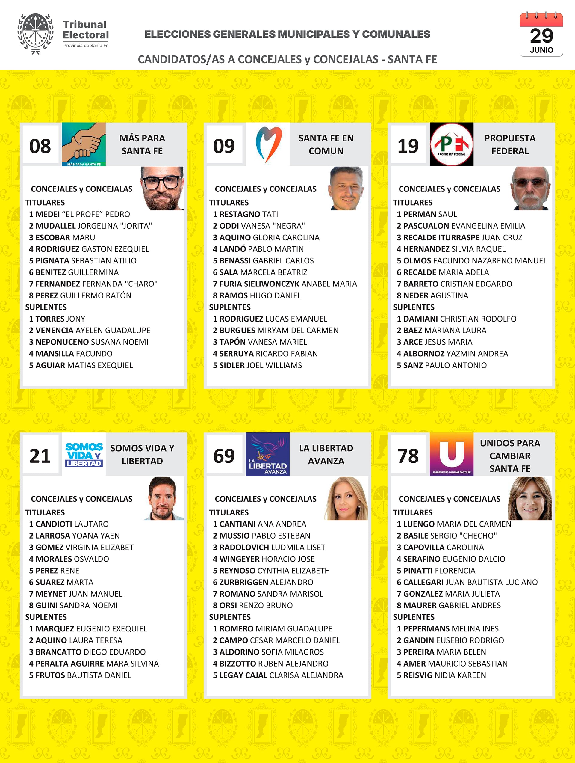 Seis fuerzas disputan los ocho escaños en el legislativo municipal de la capital provincial