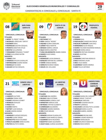 Los candidatos a concejales de