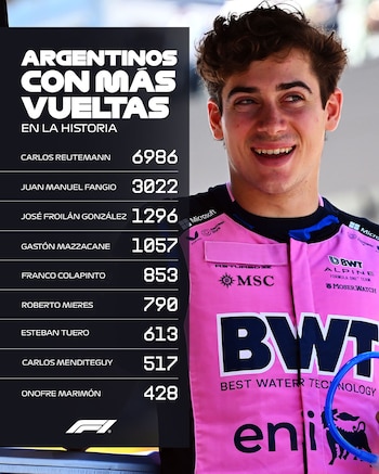 El récord que logró Colapinto en la F1