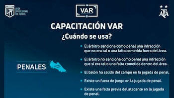 Liga de Fútbol Profesional