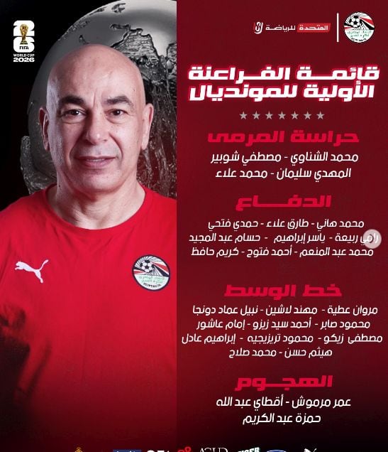 Hossam Hassan mantuvo la base que clasificó al Mundial, aunque la convocatoria preliminar todavía sufrirá un descarte antes del debut frente a Bélgica en Seattle. (Instagram / Egyptnt)
