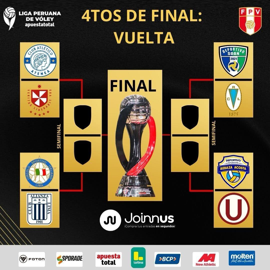 Así quedaron conformadas las llaves de la etapa final de la Liga Peruana de Vóley 2025.