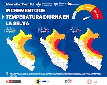 Aviso meteorológico N° 231del Senamhi.