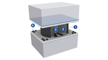 Partes de un aislador sísmico.