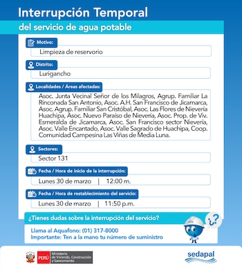 Interrupción temporal del servicio de agua afectará a varios distritos de Lima este lunes 30 de marzo| Sedapal