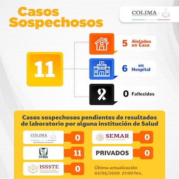 Casos sospechosos en el estado