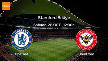 Chelsea Brentford