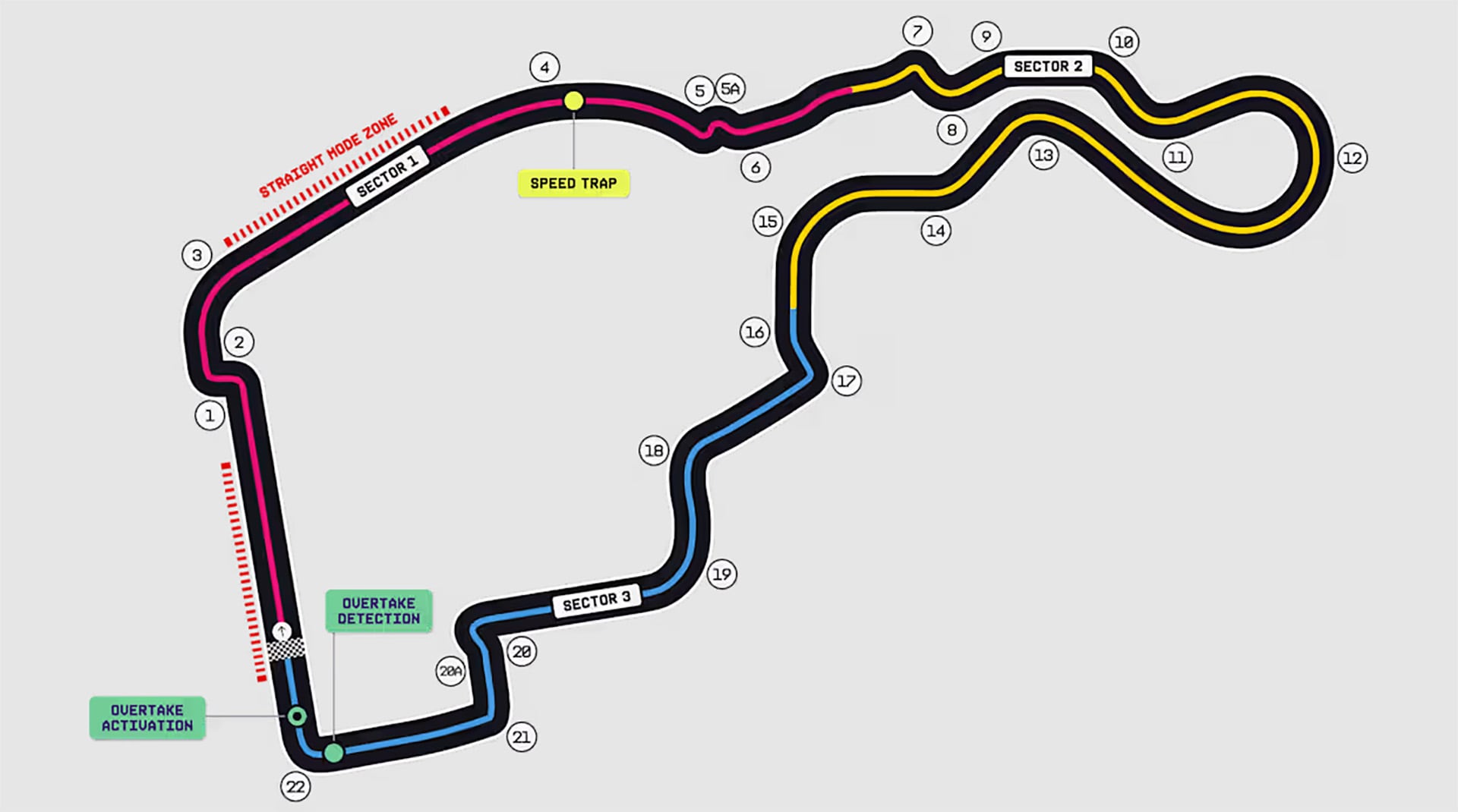 El trazado del circuito Madring.