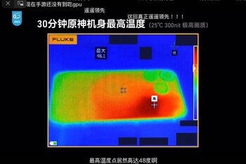 El problema de sobrecalentamiento de
