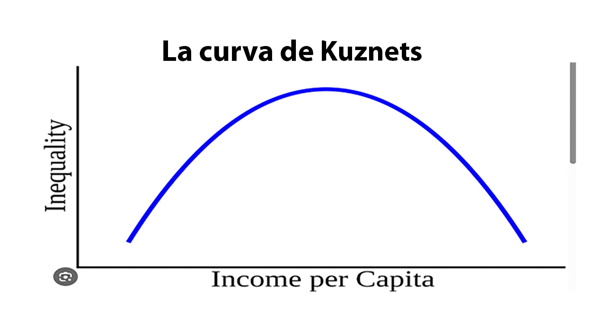 Llega un momento en que los beneficios de la nueva estructura económica comienzan a extenderse a una proporción cada vez mayor de la población