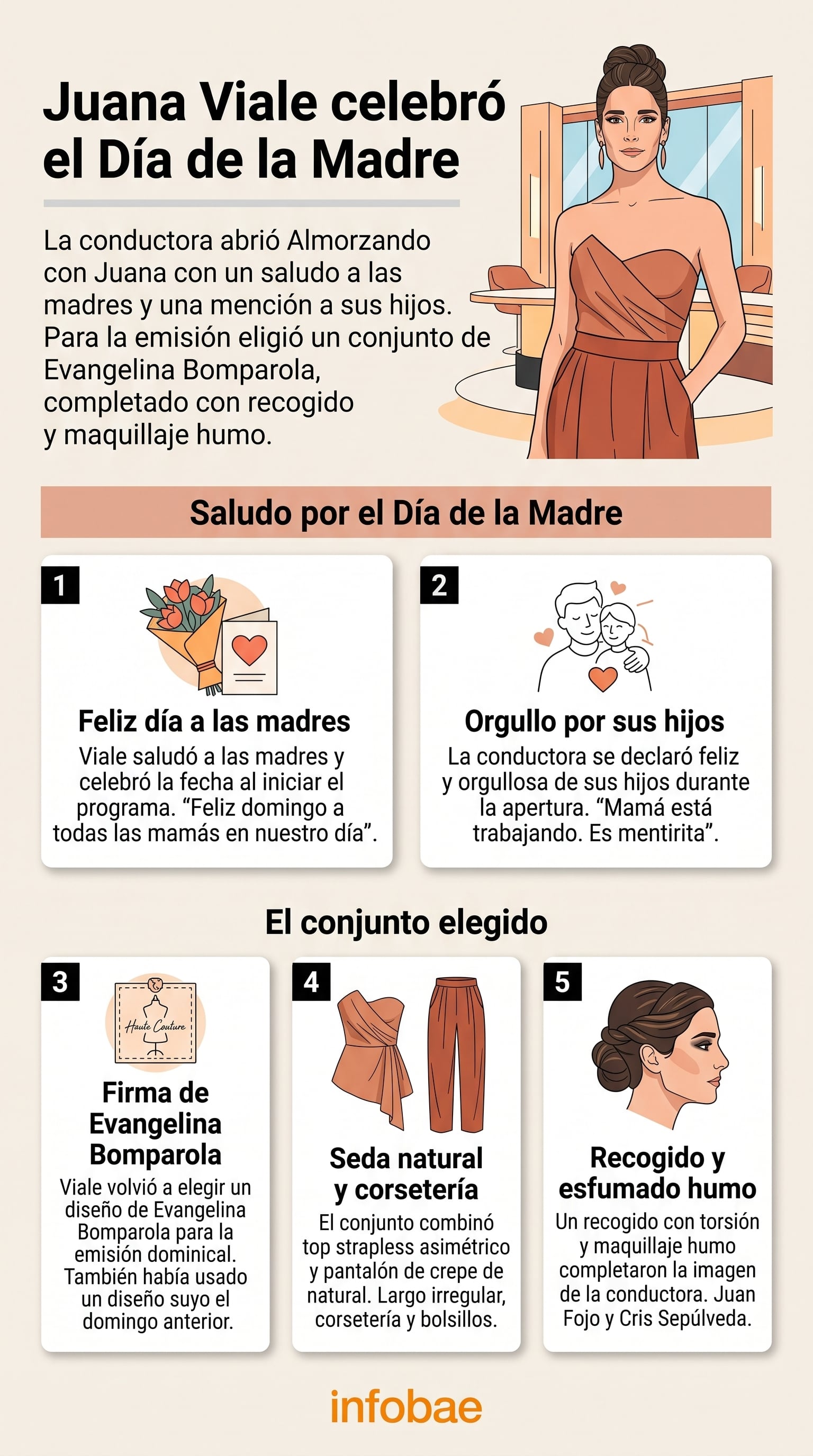 La conductora volvió a lucir un diseño de Evangelina Bomparola en el Día de la Madre (Imagen Ilustrativa Infobae)