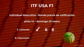 Stefano Liokossis consigue ganar en