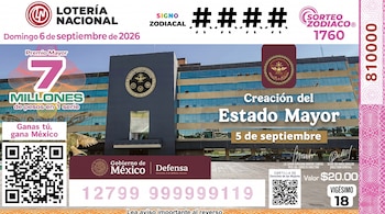 Lotería Nacional.