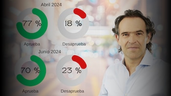 Federico Gutiérrez, alcalde de Medellín,