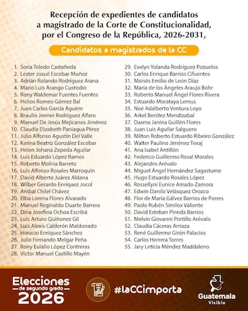 Os 76 profissionais que se inscreveram