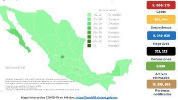 coronavirus en méxico 3 de abril