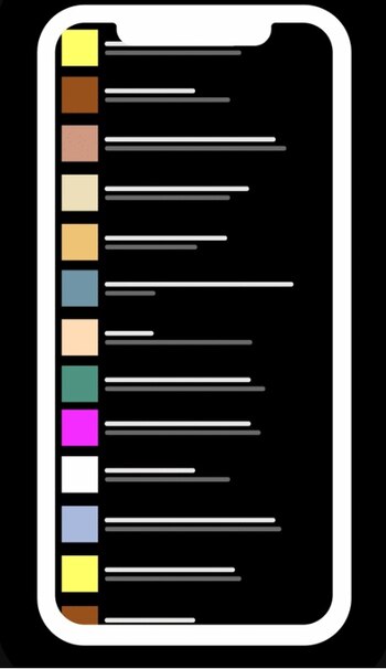 Los cambios se pueden ver