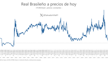 Fuente: Salvador Vitelli ("X": @SalvadorVitell1)