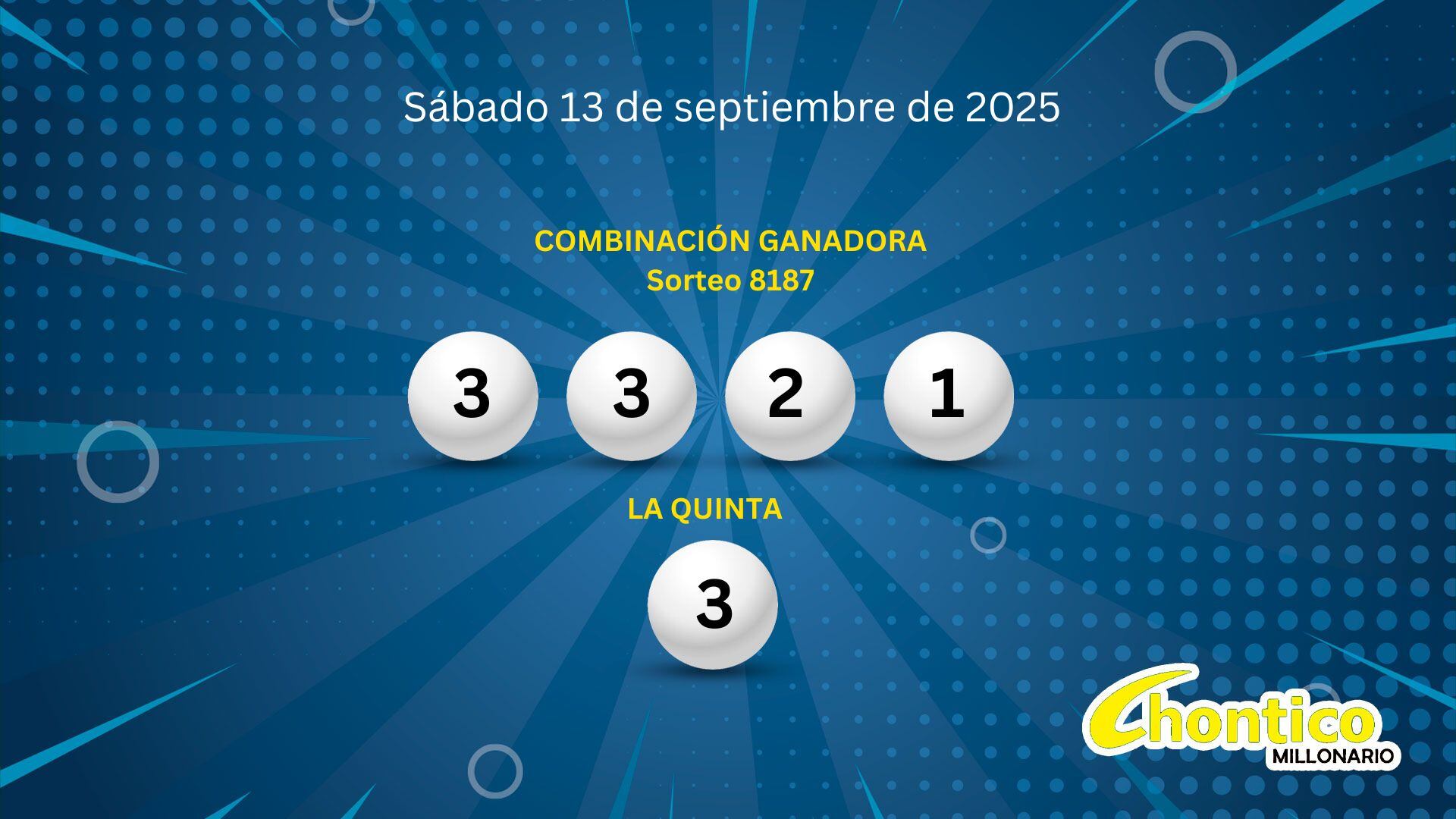 Resultados