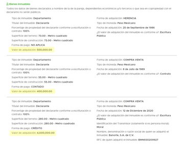 Las casas del alcalde de