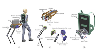 En pruebas con cargas de