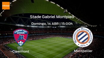 Clermont Foot Montpellier